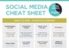 Marketing strategies : Social Media Calendar for bloggers and entrepreneurs. social media strategy, soc…