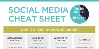 Marketing strategies : Social Media Calendar for bloggers and entrepreneurs. social media strategy, soc…