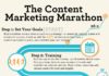 Marketing strategies : The Content Marketing Marathon (Infographic)