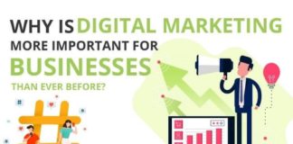 Marketing strategies : The Importance Of Digital Marketing For Your Business In 2019