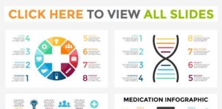 Medical infographic :