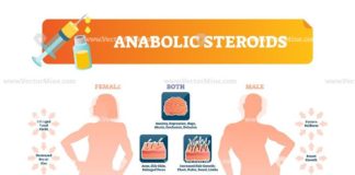 Medical infographic : Anabolic steroids medical vector illustration infographic