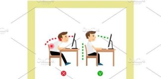 Medical infographic : Correct sitting posture. Medical Infographic