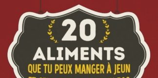 Medical infographic : Medical infographic : 20 Aliments que tu peux manger à jeun et ceux que tu ne dois pas