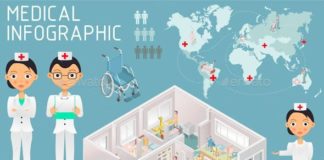 Medical infographic : Medical infographic : Medical Infographic — Vector EPS #assisted #people • Available here → grap…