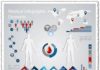 Medical infographic : Medical infographics vector elements