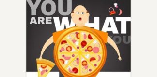 Medical infographic : Obesity Concept . Graphic Design Infographics. $3.00 – internship – #Concept #De…