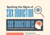 Medical infographic : Psychology : Some of the most common symptoms of sex addiction include habitual masturbation …