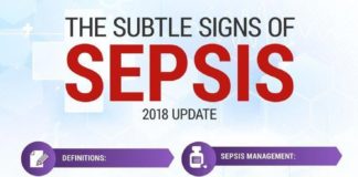 Medical infographic : nursing degree,nursing career,nursing school,nursing education,nursing study #nu…