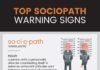 Psychology : 9 Questions that Help ID a Sociopath