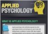 Psychology : Applied Psychology Infographic