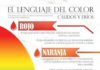 Psychology : Cómo elegir el color perfecto para tu logotipo – Psicóloga del color – El Cóm…