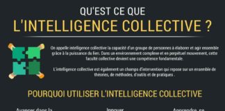 Psychology : Intell co.png (800×2000)