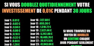 Psychology : La Vie Idéale posted to Instagram: ♣️ Soyons bien d’accord il est très peu…