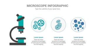 Psychology : Medical PowerPoint Presentation Template #Ad #PowerPoint, #Sponsored, #Medical, …