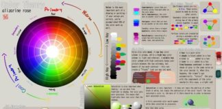 Psychology : Psychology : Color theory