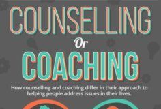 Psychology : Psychology : If you are confused about the difference between counselling and life coaching t…