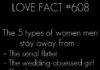 Psychology : Psychology : Love facts