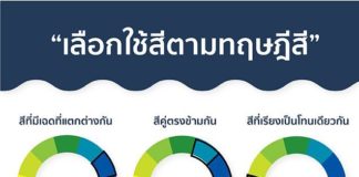 Psychology : Psychology : Present_8