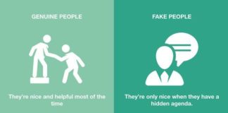Psychology : Psychology : Psychology : Fake nice people are worse than those who’re openly unpleasant….