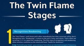 Psychology : Psychology : Psychology : From Recognition and Awakening to Twin Flame Union What’s Real