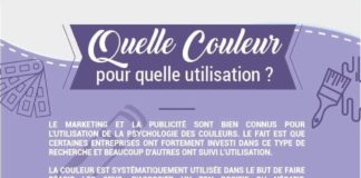 Psychology : Signification des couleurs en Marketing