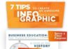Psychology : The Best Infographic Template with Tips on Design Elements