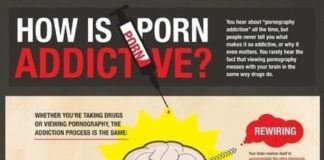 Psychology : and this is the reason why we need to get rid of this stuff.