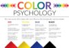 Psychology : psychology of color – Google Search
