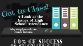 Statistics infographic : Attendance Infographic – die Statistik #attendance #teaching #school
