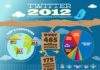 Statistics infographic : INFOGRAPHIC: 2012 Twitter Stats; Great representation of the latest figures #sm …