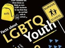 Statistics infographic : LGBTQ Youth Statistics Infographic