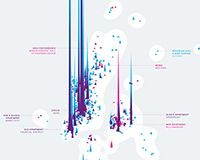 Statistics infographic : Nicholas Felton – Data Visualisation