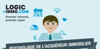 Statistics infographic : Statistics infographic : Psychologie de l’acquéreur immobilier : Les 7 idées recues