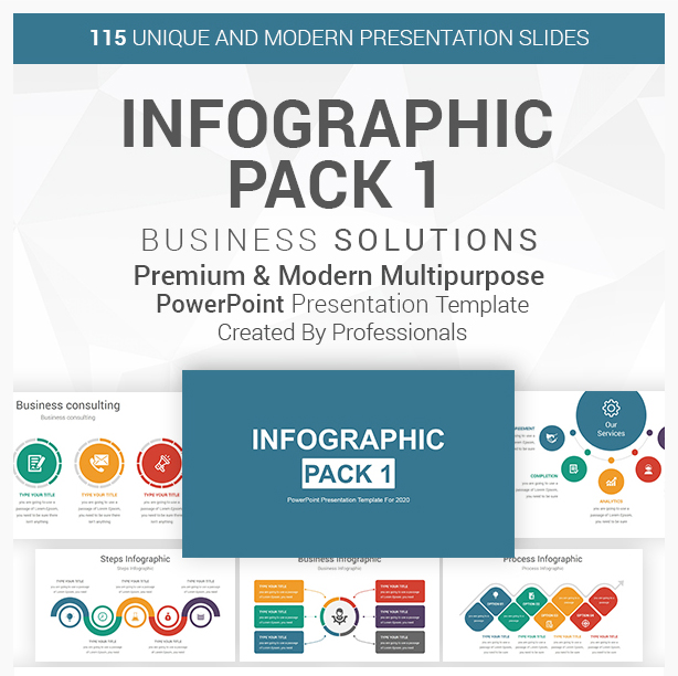 Charts PowerPoint Presentation Template - 3