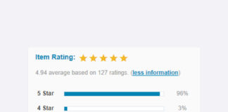 Discover : Simplicity 3.1 – Premium and Easy to Edit Template