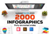Discover : Creative Animated Infographic Presentations v.1.2