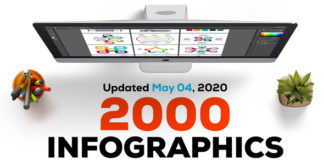 Discover : Creative Animated Infographic Presentations v.1.2