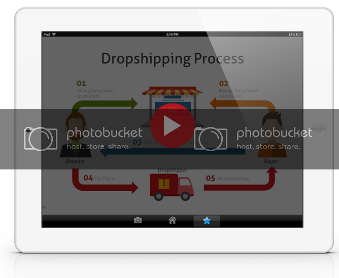 Demo Video Business Pack Powerpoint