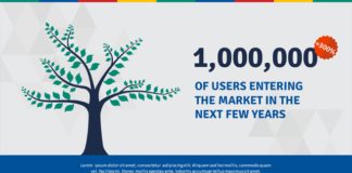 Discover : Kalliope PowerPoint Template