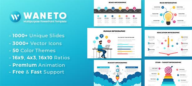 Minalo - Business Powerpoint Template - 3