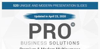 Discover : Charts PowerPoint Presentation Template