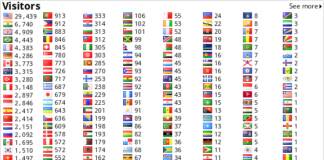 Discover : Business PowerPoint Template