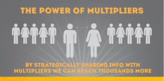 Discover : Everyday Hero Powerpoint Template