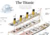 infographics show – 5 Amazing Titanic Infographics