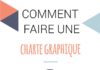 infographic definition – Charte Graphique – Définition