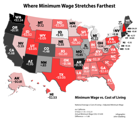 Infographic: Where Minimum Wage has the Most Buying Power via ...