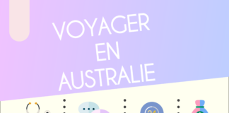 Travel infographic – Voyager en Australie