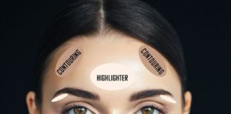 how to make an infographic – Contouring: Comment ça marche!