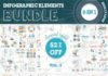 infographic creator – 52% OFF Infographic Creator Kit by Infographic Paradise on Creative Market